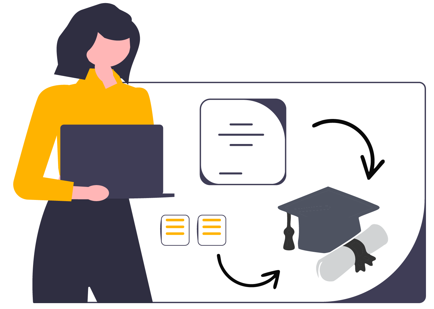 convert work experiences into internship credit